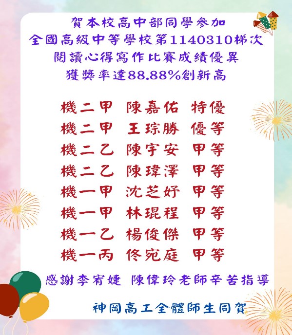 閱讀心得寫作