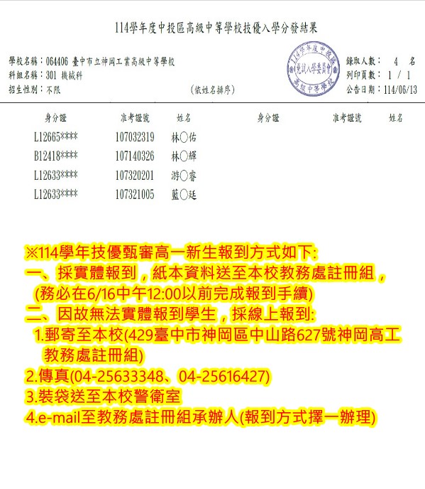 連結到114技優榜單