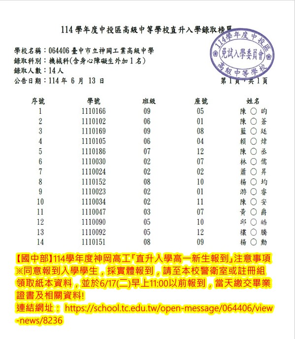 連結到114直升榜單