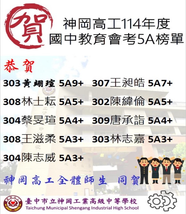 114-5A榜單