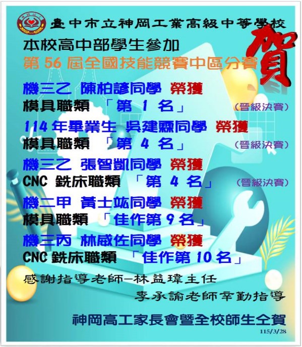 技能競賽中區分賽