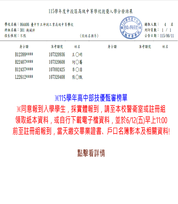 115技優榜單