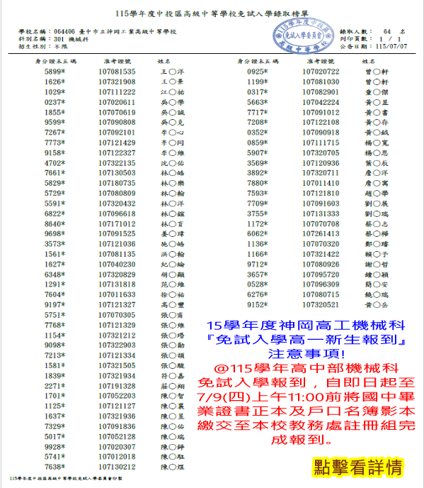 115免試入學榜單